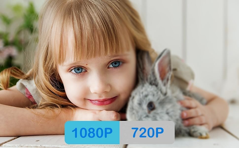 Smart Home Indoor Camera with Night Vision & Motion Alerts