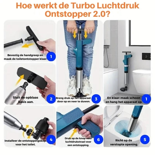 TurboClear Drain Cleaner | Effective Solution for All Clogged Drains!