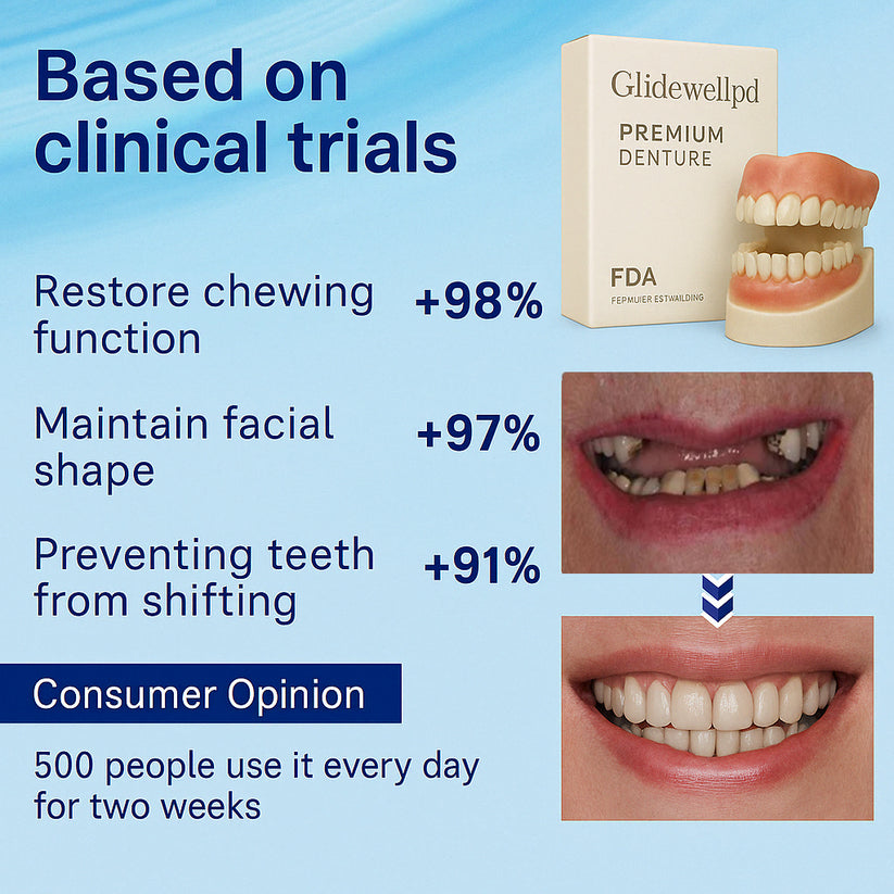 SmileRenew Denture System - Your Path to a Radiant Smile