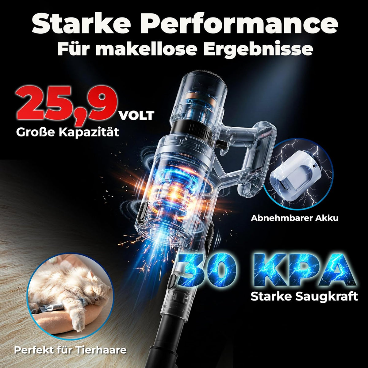 Cordless 2-in-1 Vacuum Cleaner | 460 Watt Power with 60 Min Runtime