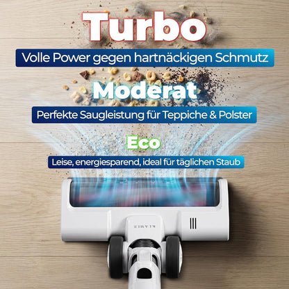 Cordless 2-in-1 Vacuum Cleaner | 460 Watt Power with 60 Min Runtime