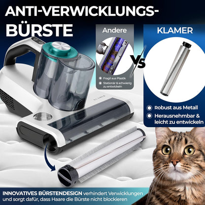 UltraClean 450 Vacuum | Handheld Device with 18,000 Pa Suction Power