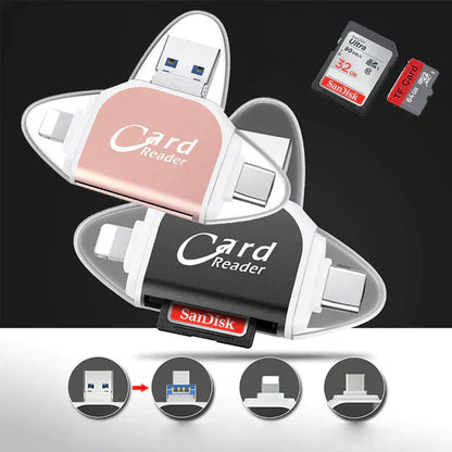 Rapid Connect Card Reader | Effortless Data Transfer | Multi-Port Hub