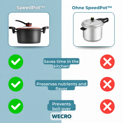 QuickChef Pressure Cooker | Efficient Meal Preparation