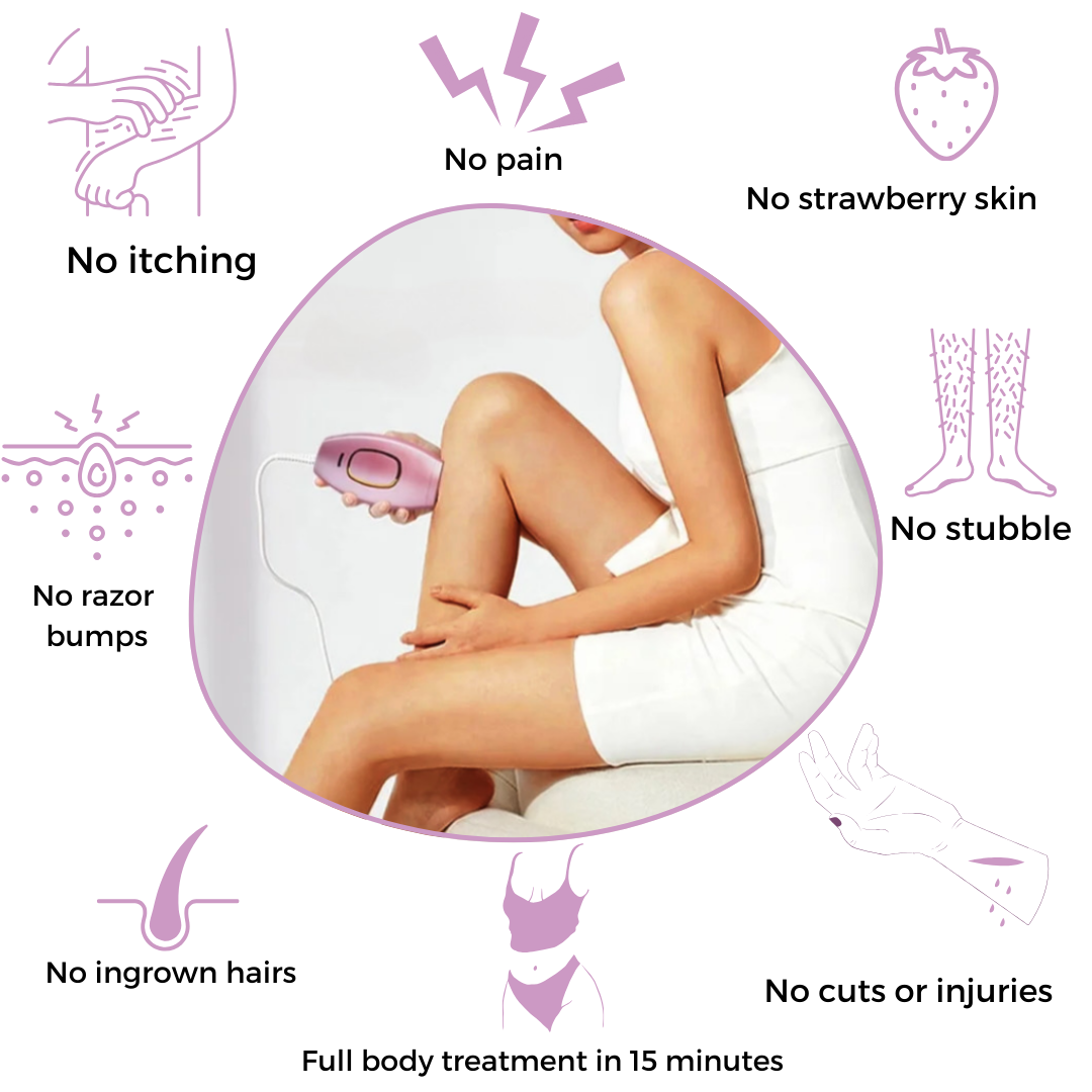 SoftLight IPL Hair Removal Device for Gentle At-Home Hair Removal