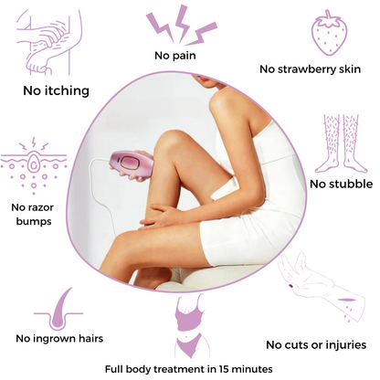 SoftLight IPL Hair Removal Device for Gentle At-Home Hair Removal
