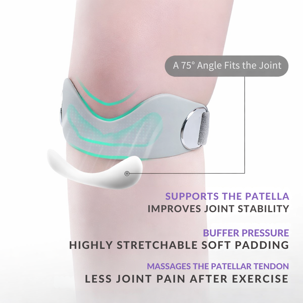 KneeGuard Pro | Targeted Pain Relief & Adjustable Support