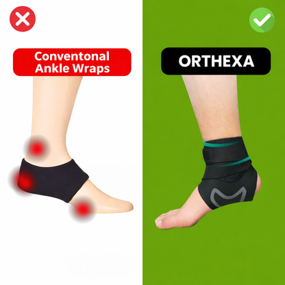 Foot Support Brace | Compression Ankle Sleeve for Stability