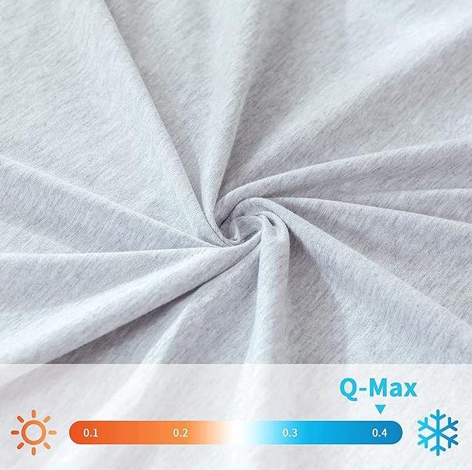 ChillRest Cooling Blanket for Serene Sleep