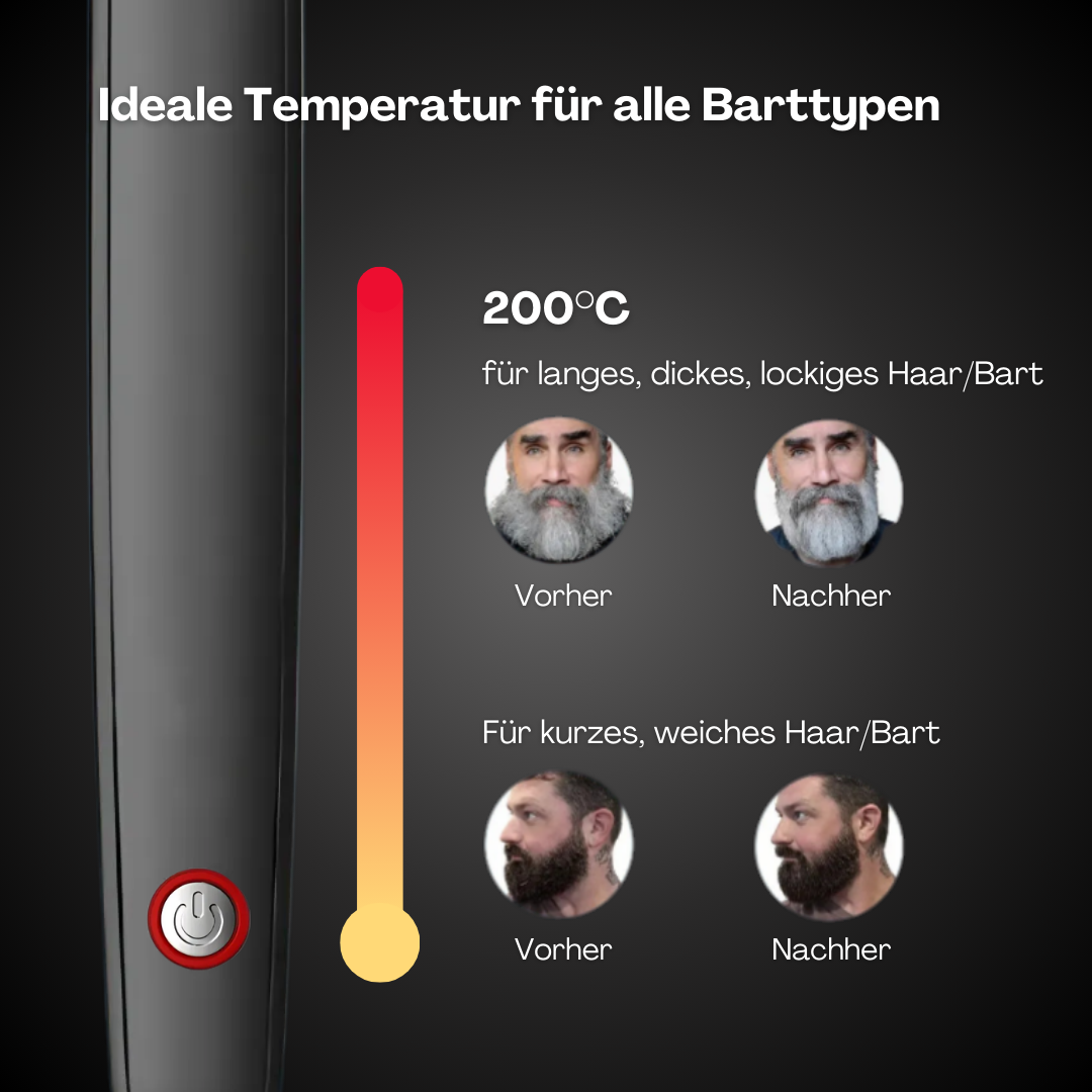 Cordless Negative Ion Beard Styler