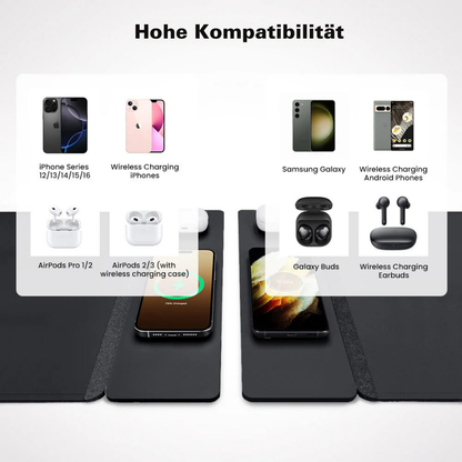 3-in-1 Magnetic Wireless Charging Mouse Pad | Charge, Work, and Light