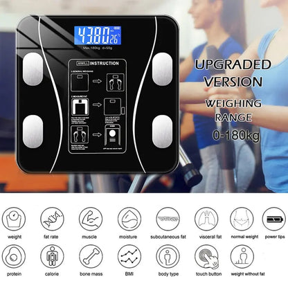 Smart Body Analyzer Scale | Bluetooth Sync & Accurate Tracking