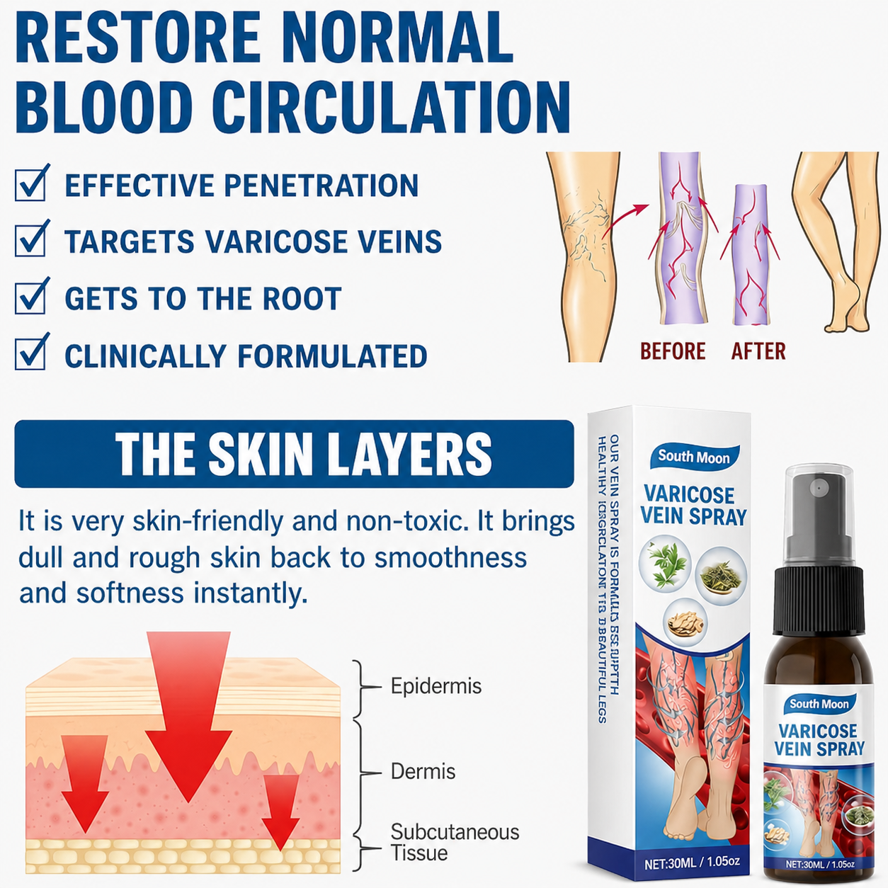 Revitalizing Leg Care Spray | Refreshing & Quick-Absorbing | Non-Greasy Formula (30 ml) – Dual Pack