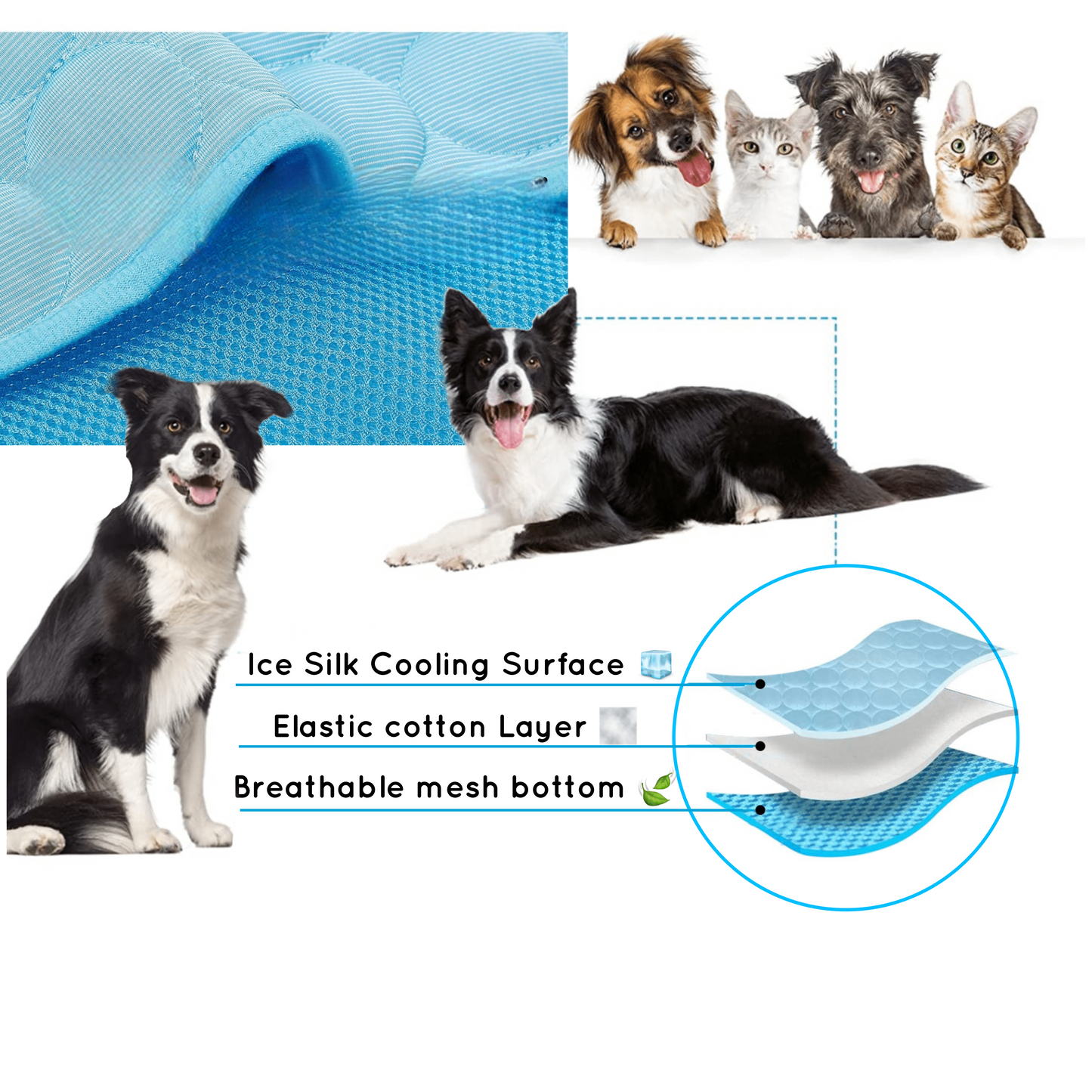 Cooling Mat for Dogs and Cats – Self-Cooling Pet Comfort Mat