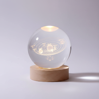 Solar system