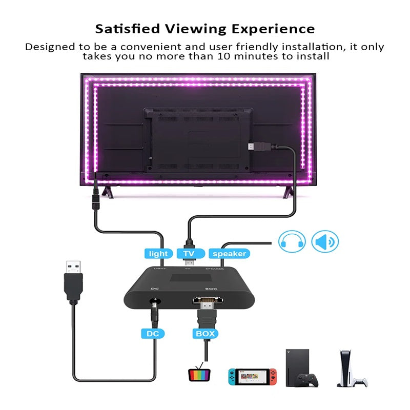 LED Light Strips for TV with HDMI Sync Box – Smart Lighting Solution