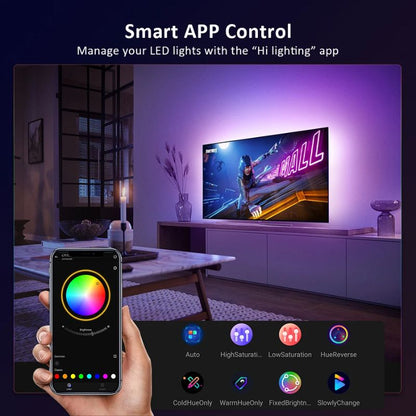 LED Light Strips for TV with HDMI Sync Box – Smart Lighting Solution