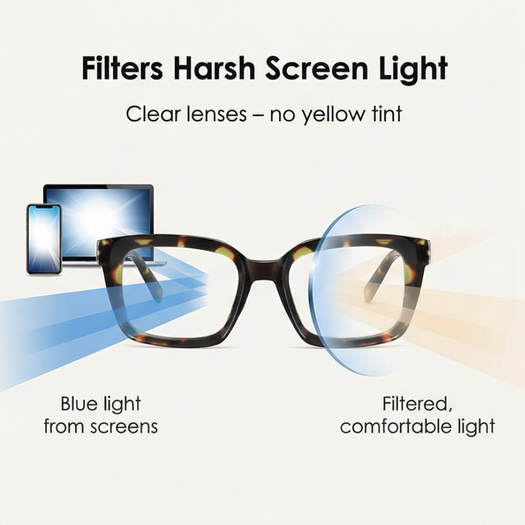 VisionGuard | Clear Lens Oversized Glasses for Screen Use