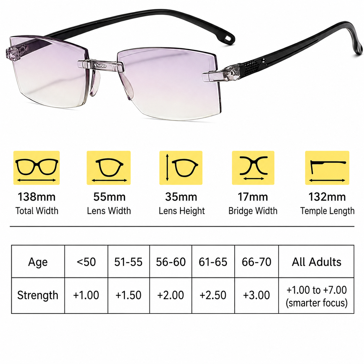 Visionary Lens | Multifocal Clarity | Blue Light Defense | Ultra-Lightweight & Frame-Free