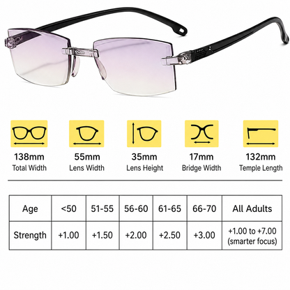Visionary Lens | Multifocal Clarity | Blue Light Defense | Ultra-Lightweight & Frame-Free