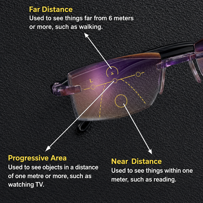 Visionary Lens | Multifocal Clarity | Blue Light Defense | Ultra-Lightweight & Frame-Free