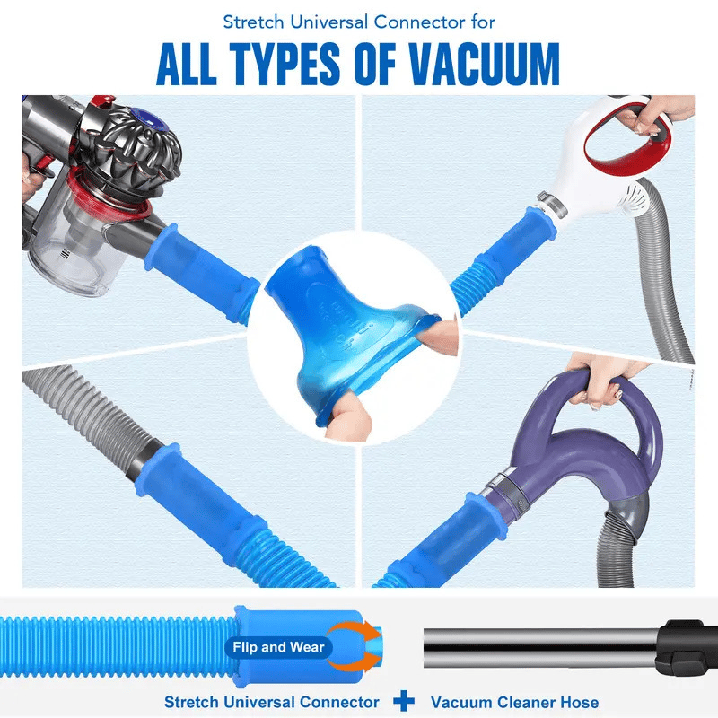 FluffBuster™ - Safeguard Your Home from Fire Hazards with Ease
