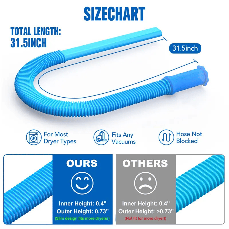 FluffBuster™ - Safeguard Your Home from Fire Hazards with Ease