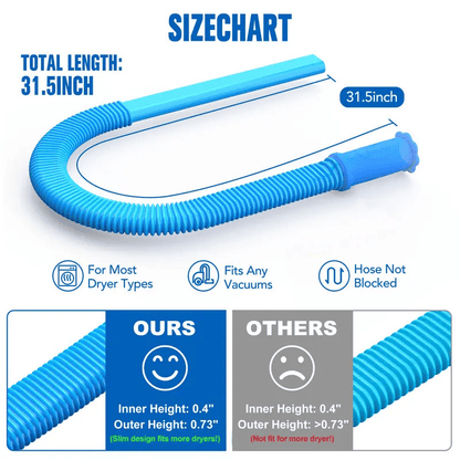 FluffBuster™ - Safeguard Your Home from Fire Hazards with Ease