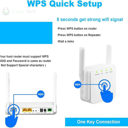 5G WiFi Range Extender – Dual-Band Signal Booster for Home & Garden