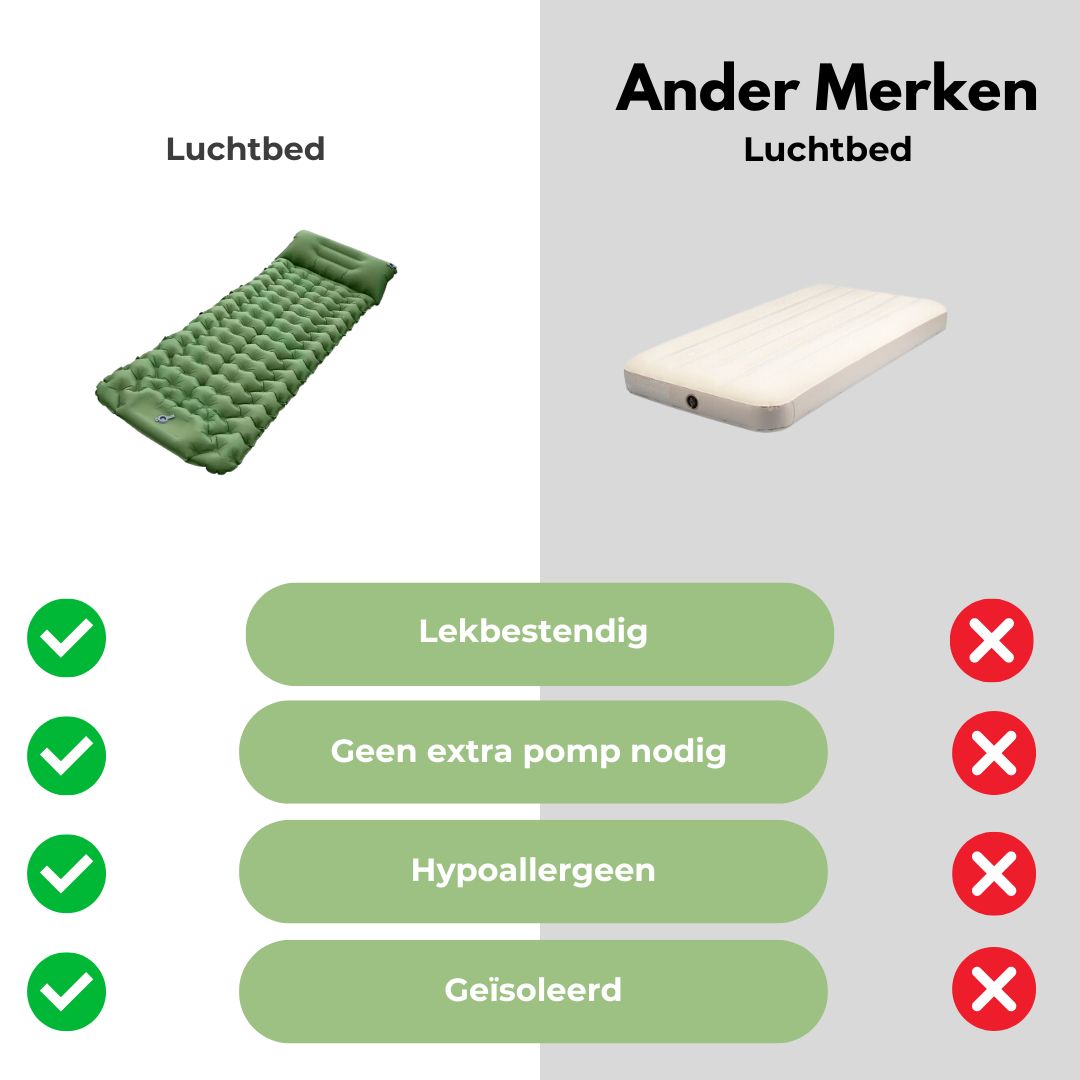 Camping Sleeping Mat with Built-in Pump