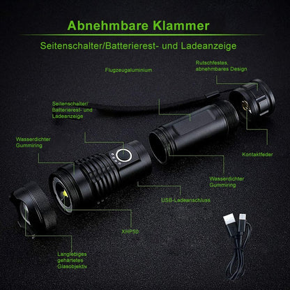 IllumiShield™ — Unmatched Brightness for Every Adventure