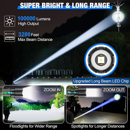 Tactical Rechargeable Flashlight with Enhanced Visibility