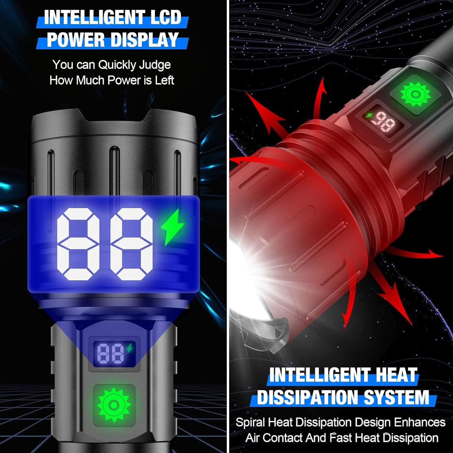 Tactical Rechargeable Flashlight with Enhanced Visibility