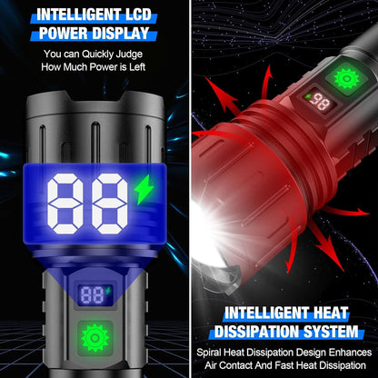 Tactical Rechargeable Flashlight with Enhanced Visibility
