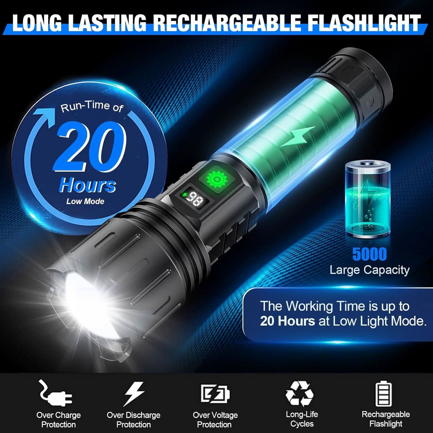 Tactical Rechargeable Flashlight with Enhanced Visibility