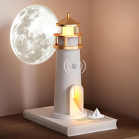 Motion Sensor