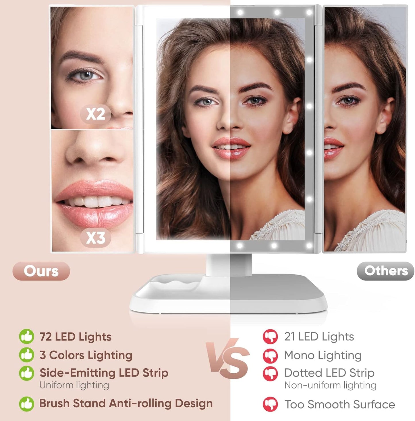 Illuminate Your Beauty | Tri-Fold LED Makeup Mirror