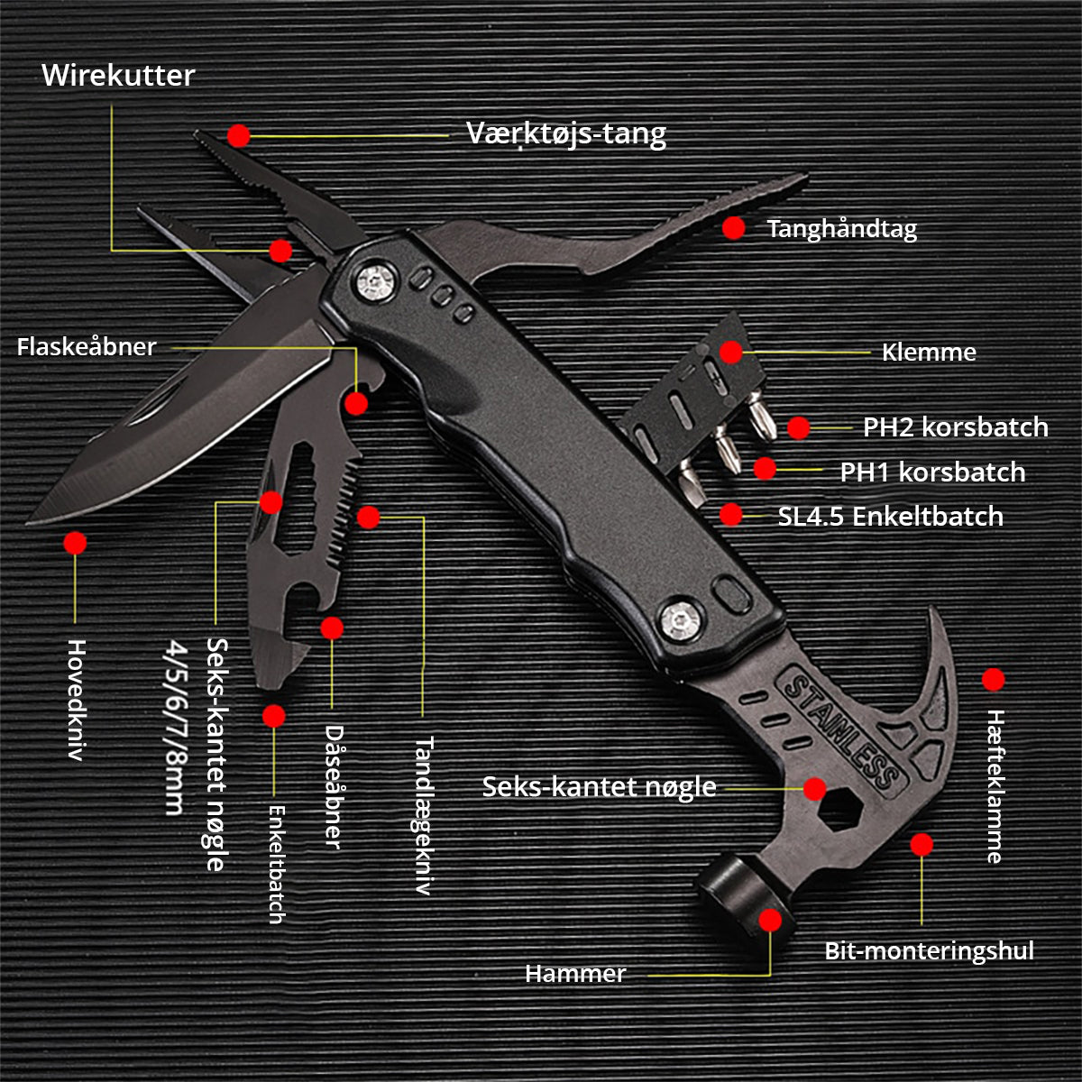 Ultimate 14-in-1 Stainless Steel Multi-Tool Companion