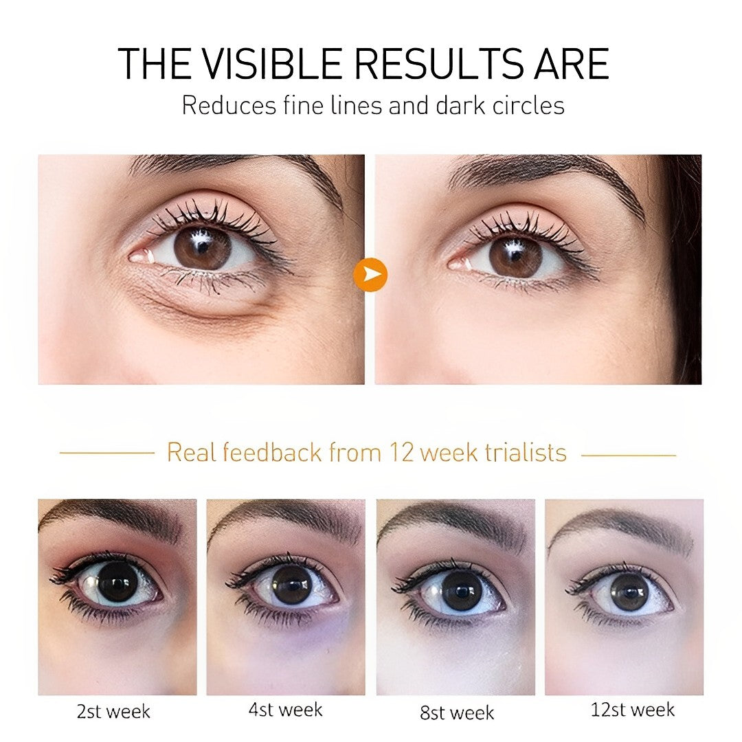 YouthRevive Eye Cream - Restore Radiance and Smoothness