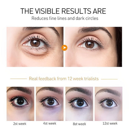 YouthRevive Eye Cream - Restore Radiance and Smoothness