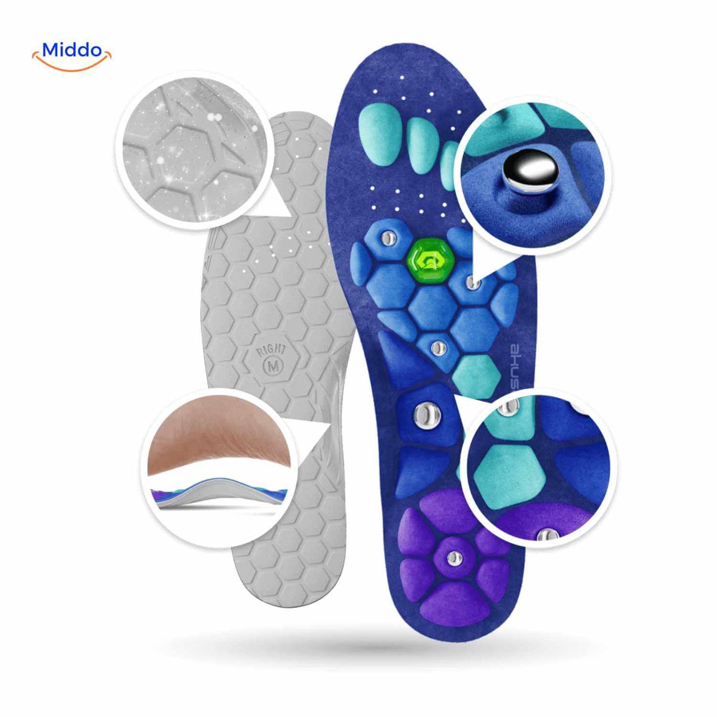 Comfort Insoles with Breathable, Shock-Absorbing Design for Support
