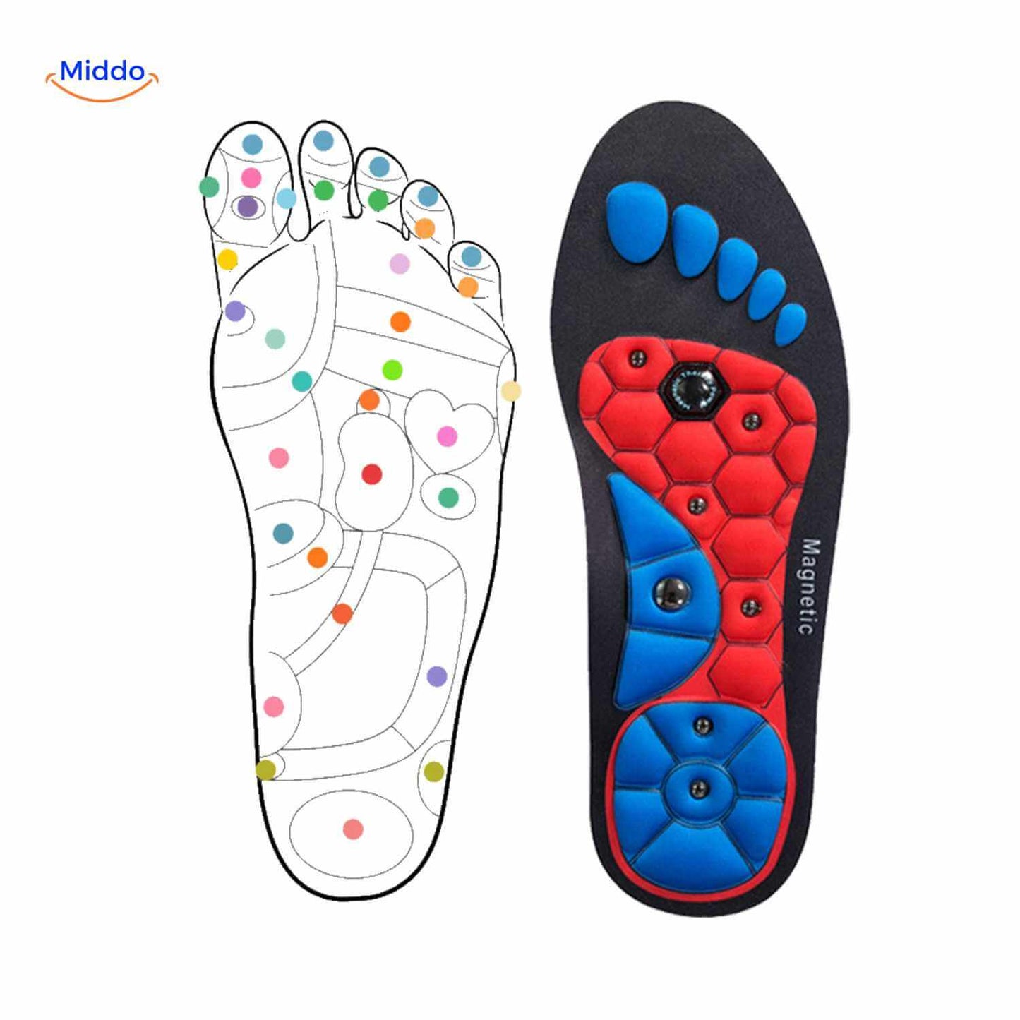 Comfort Insoles with Breathable, Shock-Absorbing Design for Support
