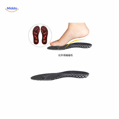 Comfort Insoles with Breathable, Shock-Absorbing Design for Support
