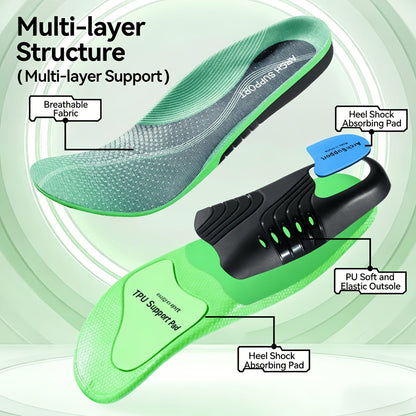 Everyday Comfort Insoles with High Arch Support for Feet