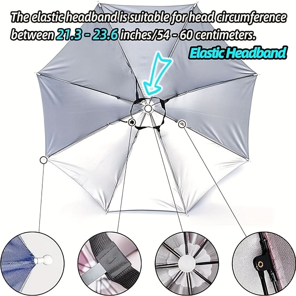 FreedomShade: Hands-Free Sun Shielding Hat for Outdoor Fun