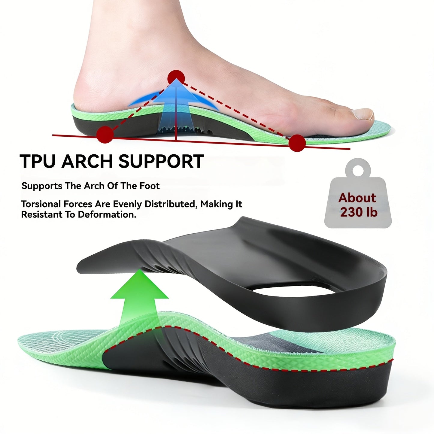Everyday Comfort Insoles with High Arch Support for Feet