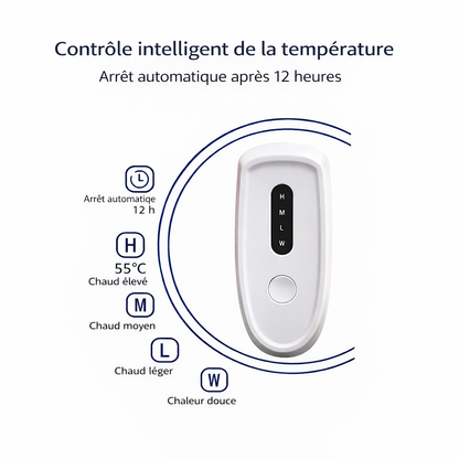 Electric Heated Blanket with Auto Shutoff and 6 Heat Settings