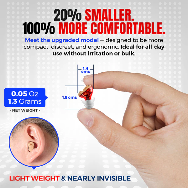 Rechargeable In-Ear Hearing Aids - Discreet Design