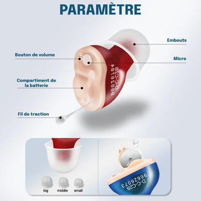 Rechargeable Hearing Aid - Discreet and High-Quality Design