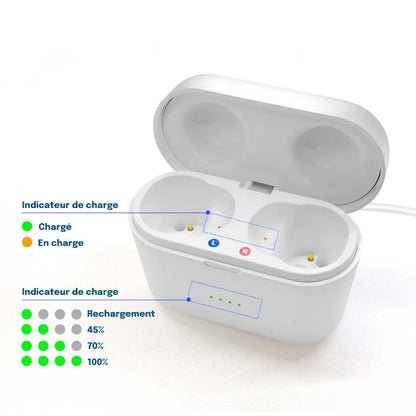 Rechargeable Hearing Aid - Discreet and High-Quality Design